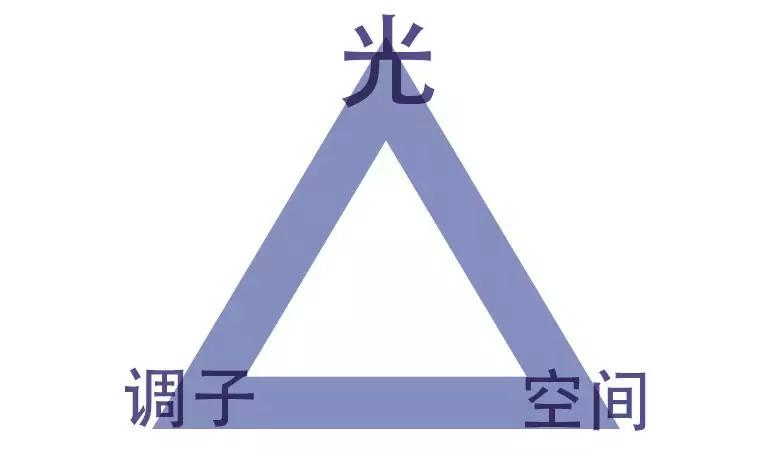 在光影交错中寻找幸福作文