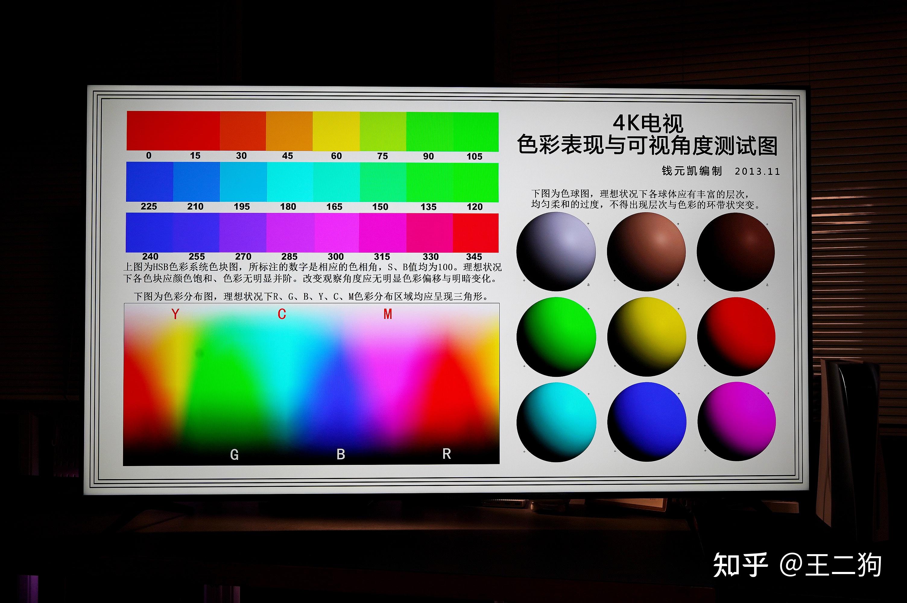雷鸟 鹤7 24款在4k电视分辨率测试中的表现出色