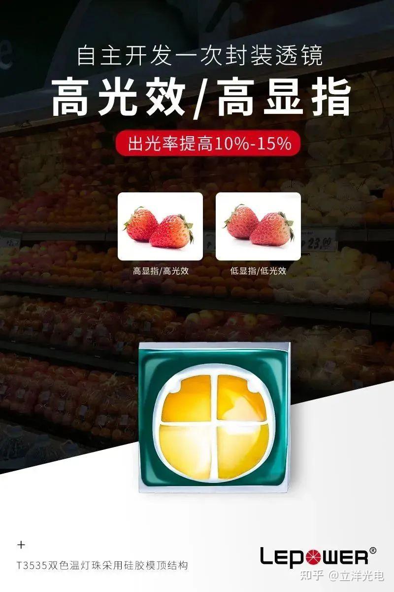 3535雙色溫?zé)糁? src=