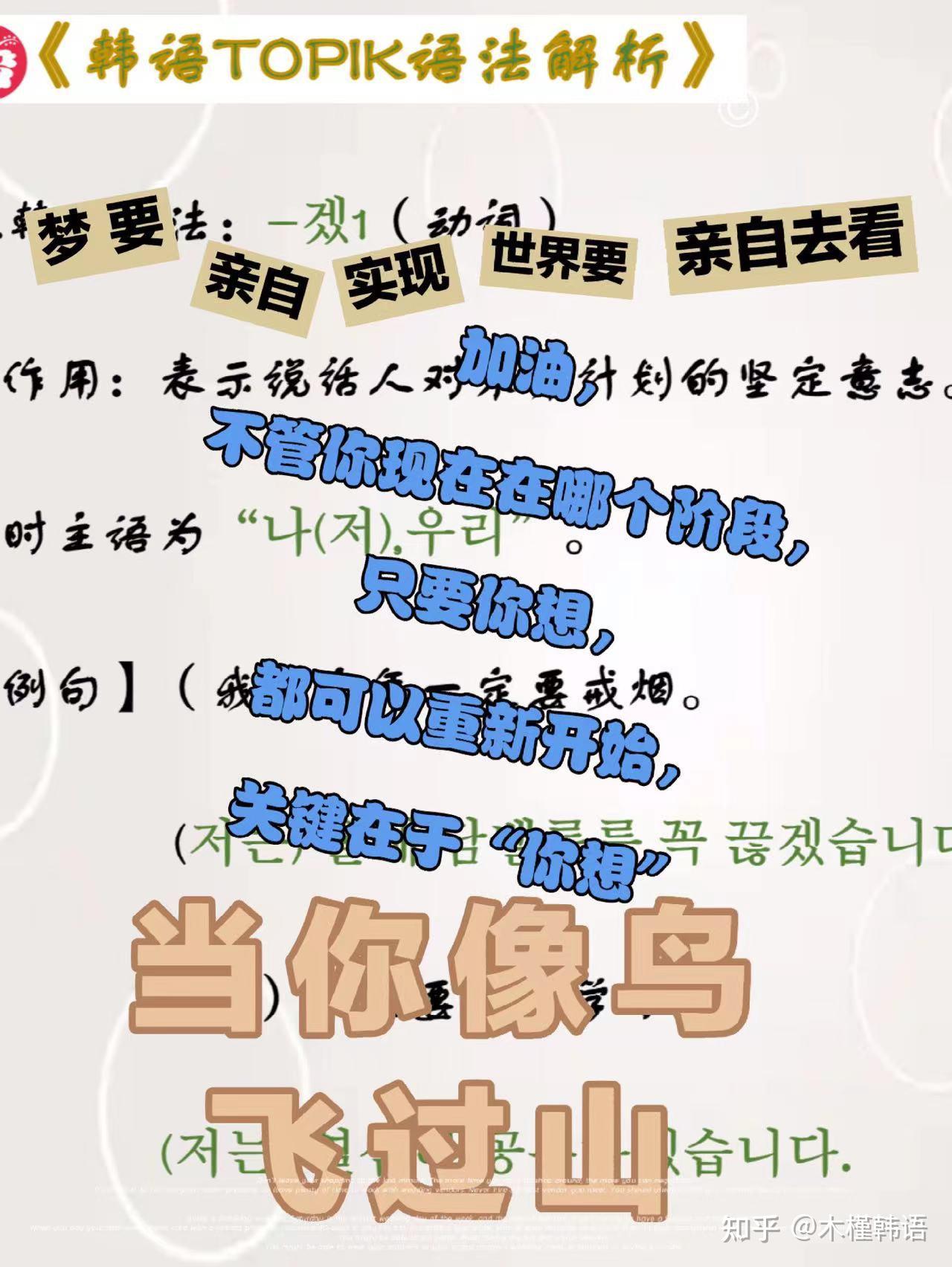 韩语语法讲解-겠1 讲解+例句 - 知乎