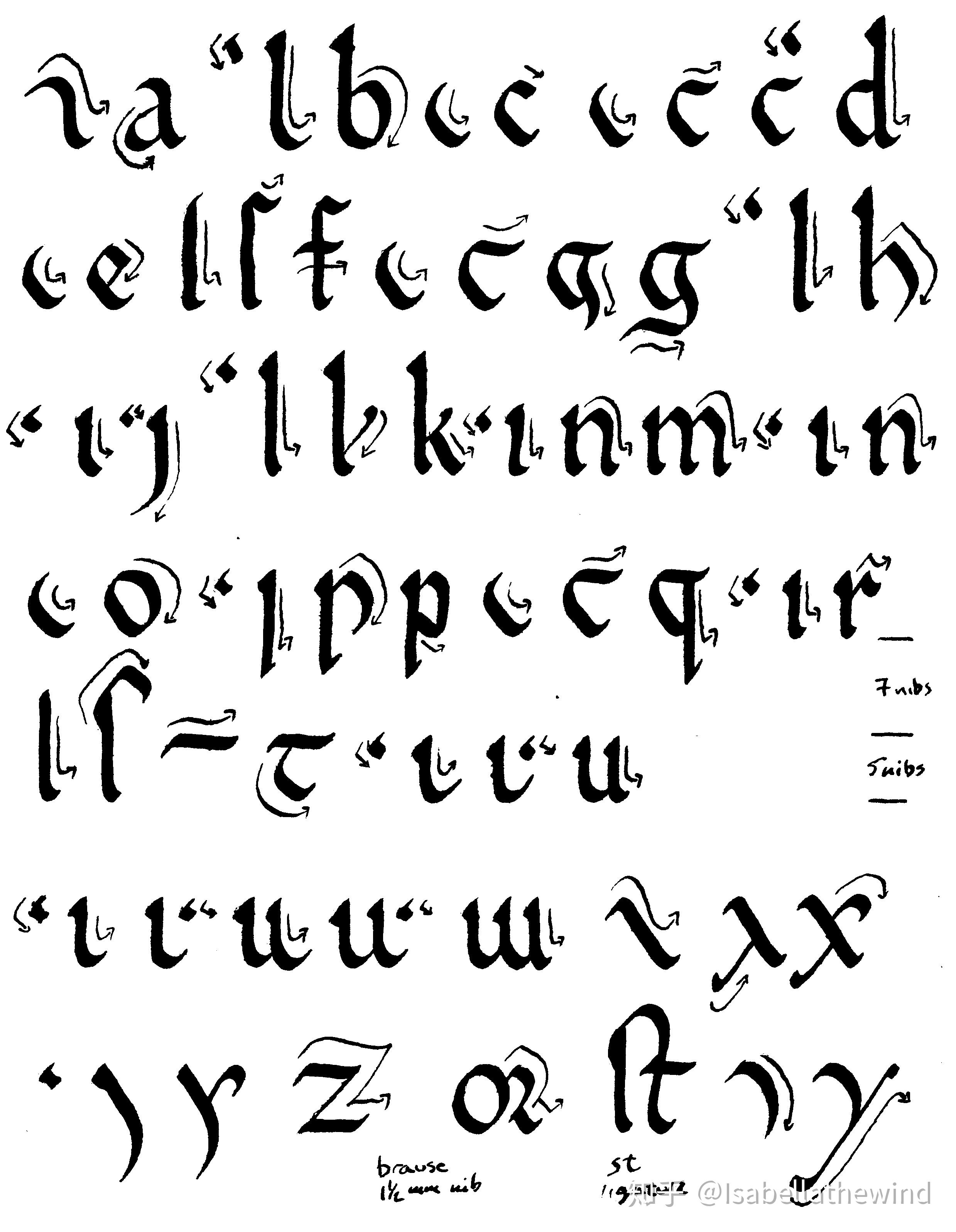 古罗马字体26字母图片