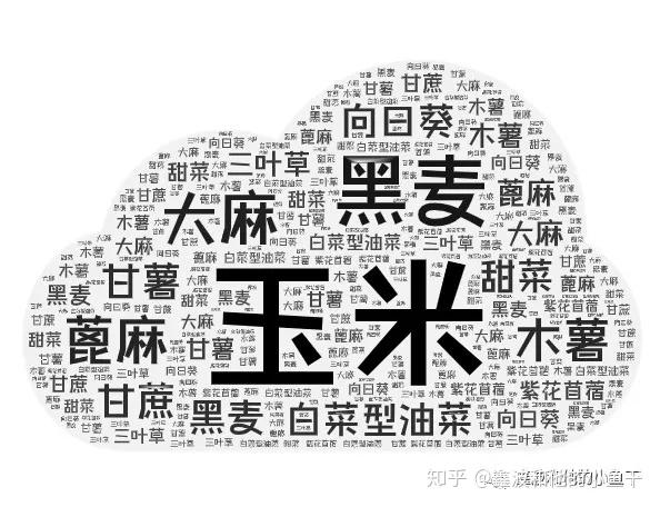 植物的 繁殖方式 知乎