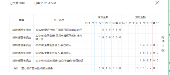 餐飲業會計真賬實操2021年新收入準則餐飲業會計87筆真賬業務的賬務