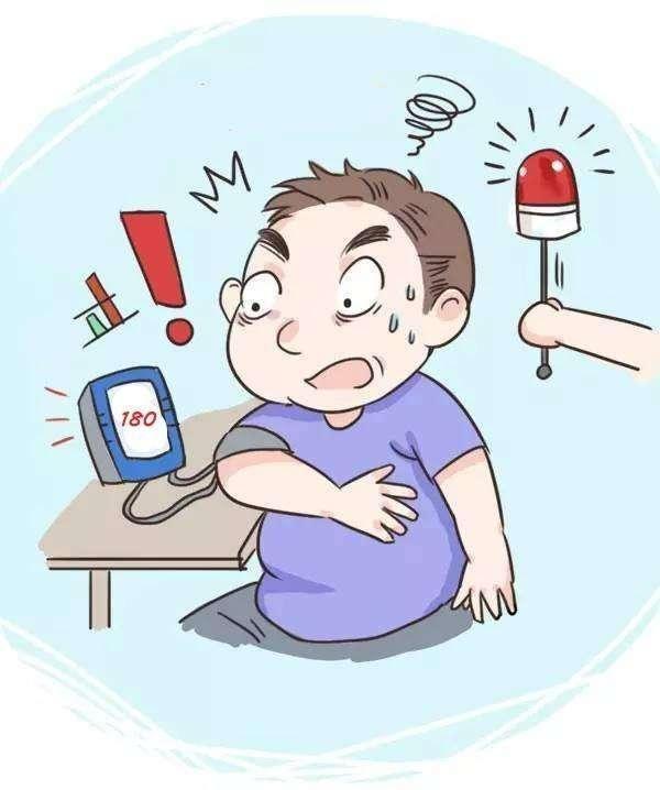 高血压患者入冬指南转给你身边需要的人