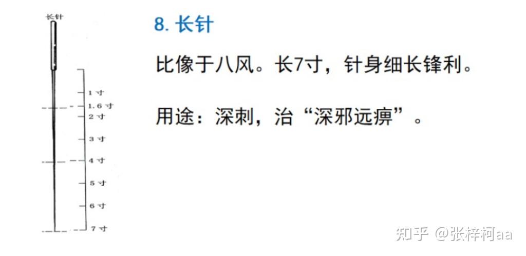 《黄帝内经》论刺灸法—论九针 - 知乎