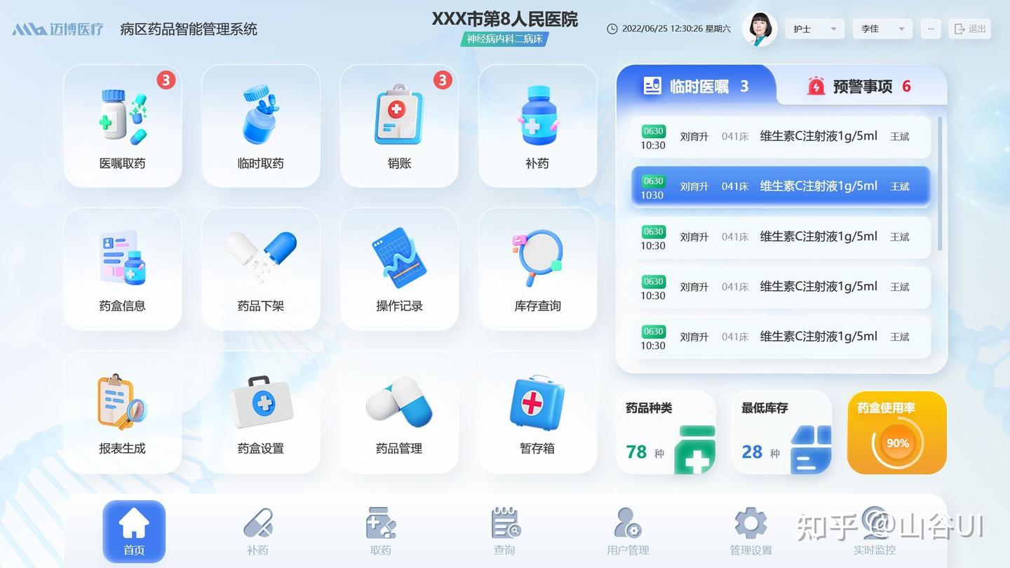 医院信息系统(HIS):一文扫盲,算是所有信息系统里面复杂的 - 知乎