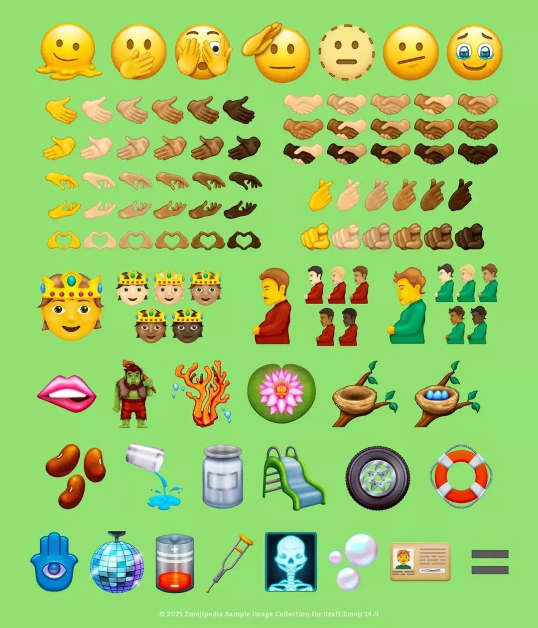 2021年度Emoji榜单新鲜出炉！ 知乎