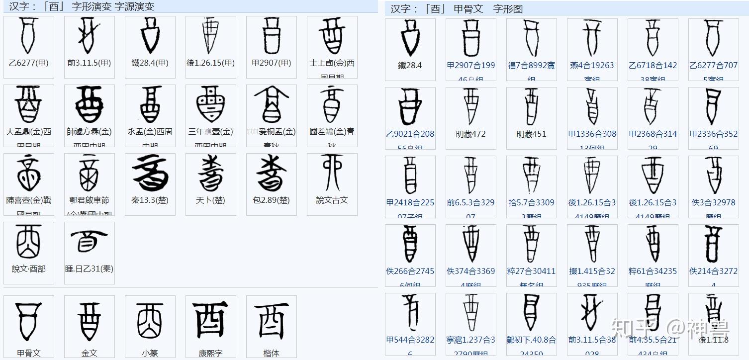 子丑寅卯的含义