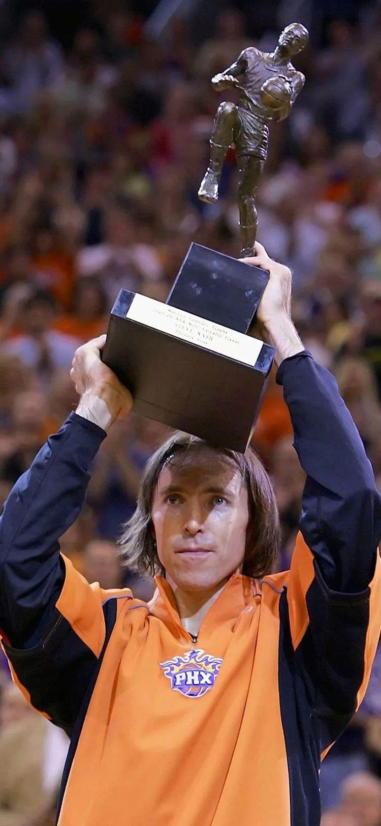 【篮球壁纸】|纳什高清壁纸 - 知乎