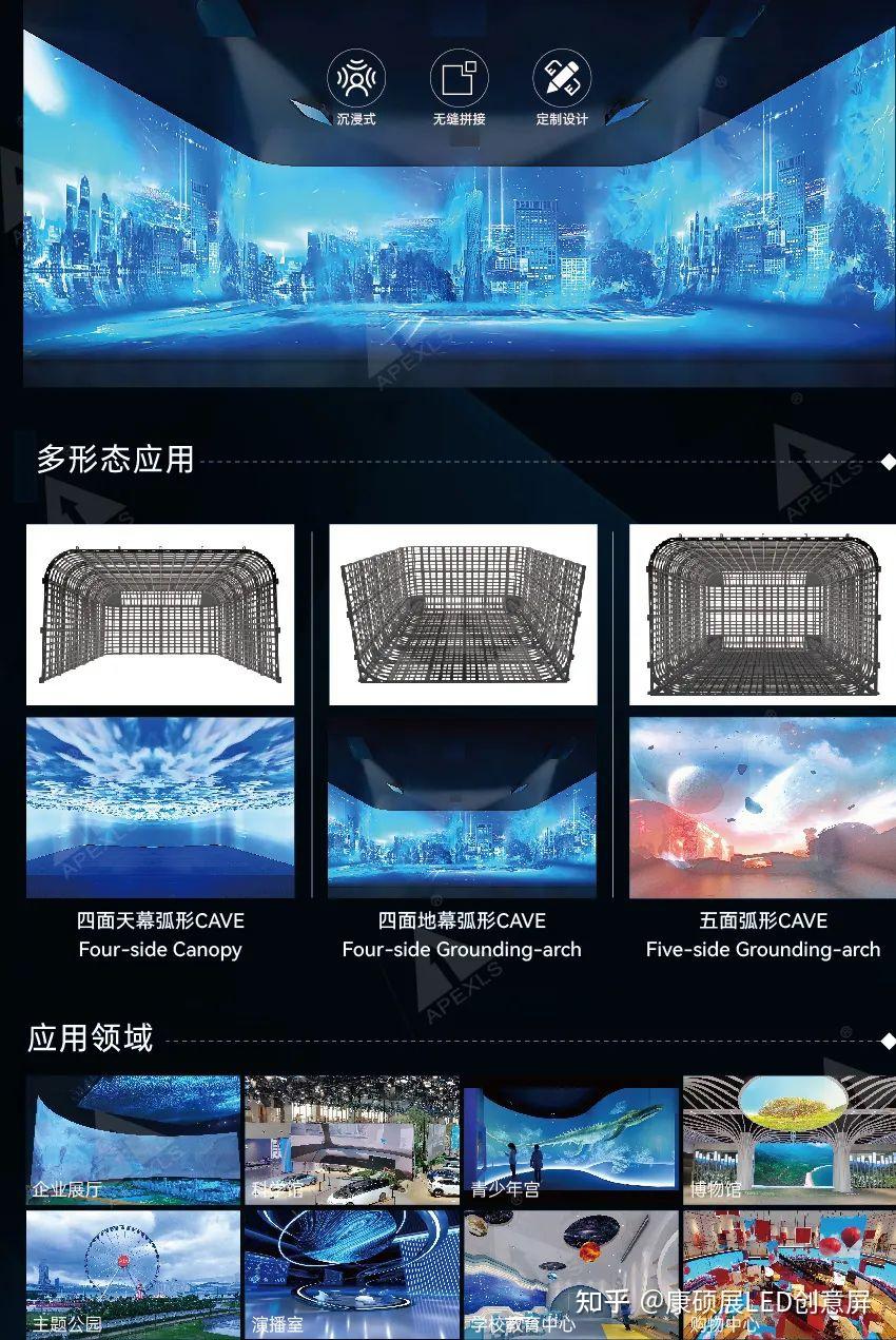 五折幕、内球幕齐上阵！康硕展将携全场景定制化产品矩阵亮相2025光亚展 - 知乎