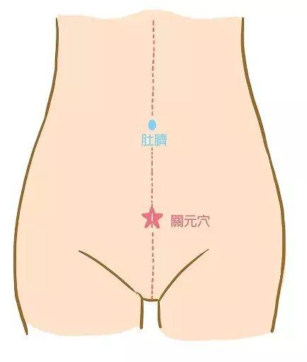 "人过三十天过午",男性从三十岁开始,身体机能进入衰退阶段,需更加