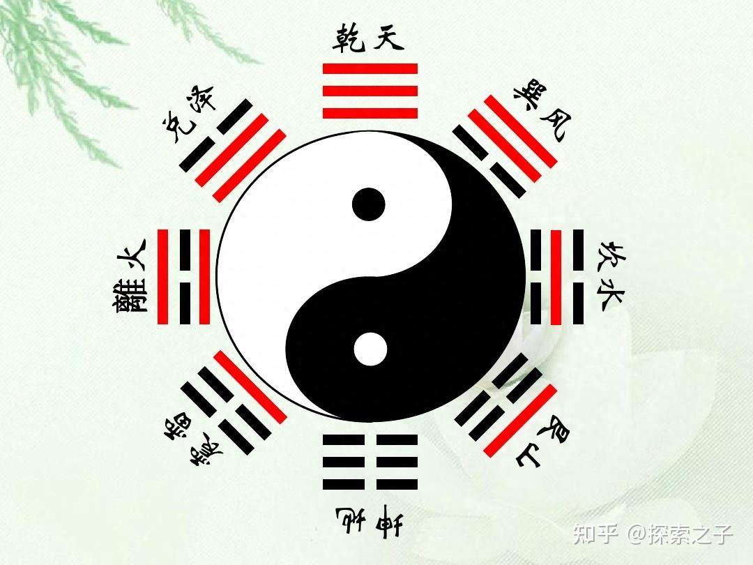河图与先天八卦的关系,以及河图的数理,义象,五行之理 - 知乎