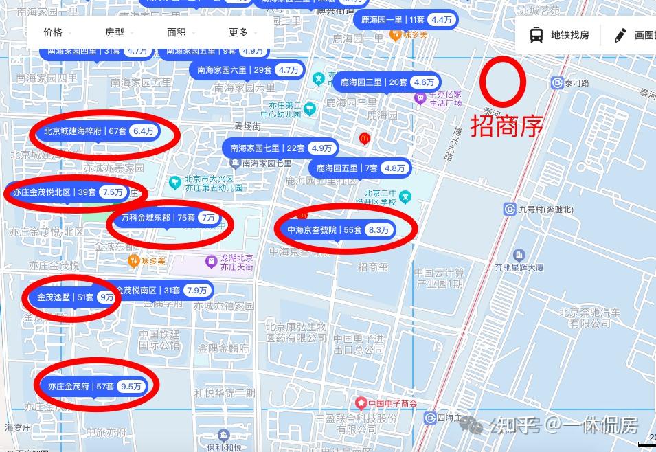 【招商序】一休测评:亦庄好房子,低总价上车优质学区? - 知乎