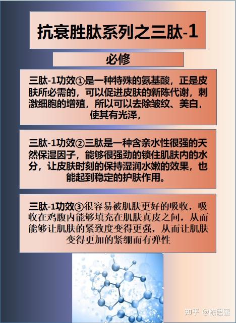 护肤品抗衰成分胜肽系列之三肽1
