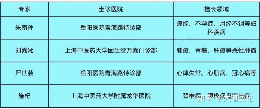 北大人民医院、价格亲民,性价比高国医大师黄牛挂号，随便点名用实力说话的简单介绍