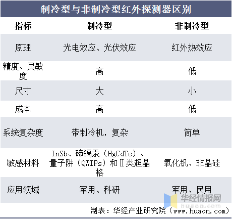 红外热像仪热图报告图片