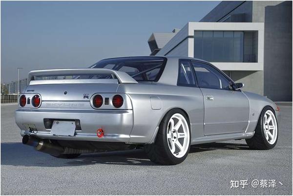 Gtrbnr32 Gtrbnr34 Gtr32报价