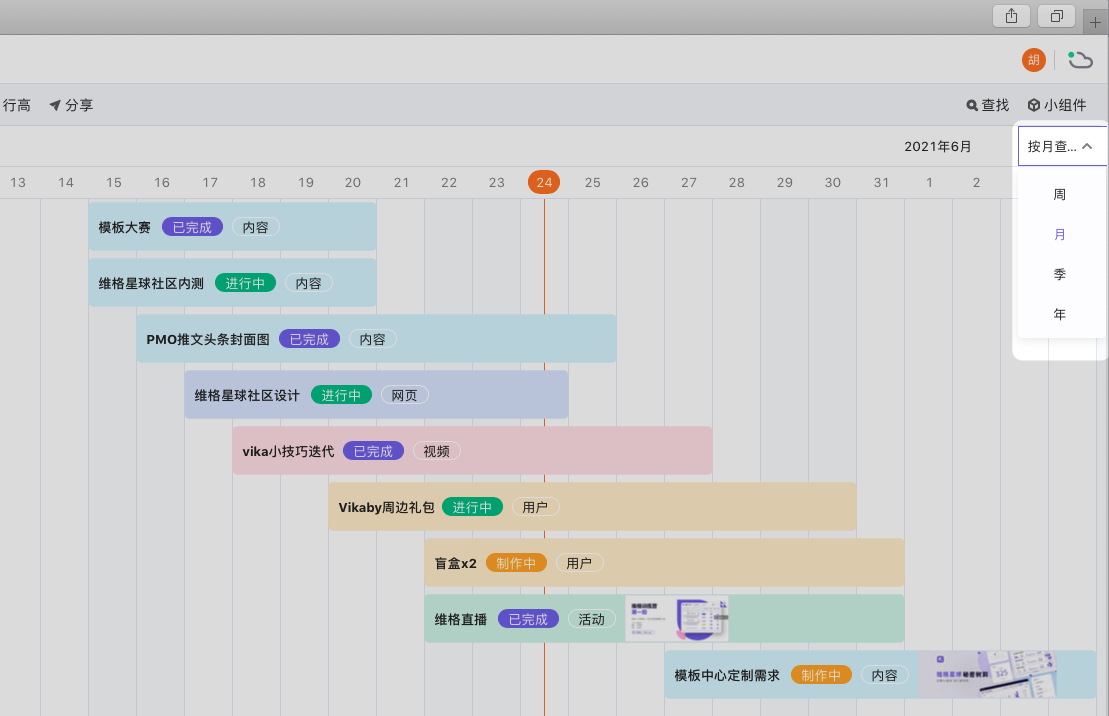 好用的项目管理和甘特图模板，为你整理在这个多维表格中 - 知乎
