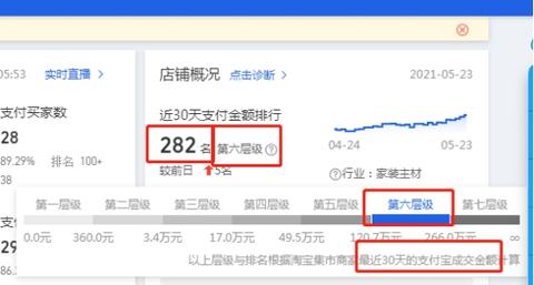 可信赖的淘宝网代营运究竟是甚么模样的__chan_(台州淘宝网代营运)