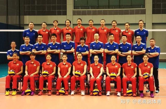 中国女排最新名单，中国女排最新名单身高
