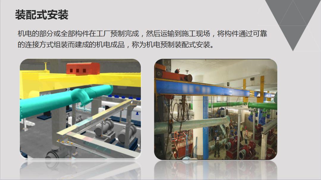 机电装配式安装BIM应用经典案例 - 知乎