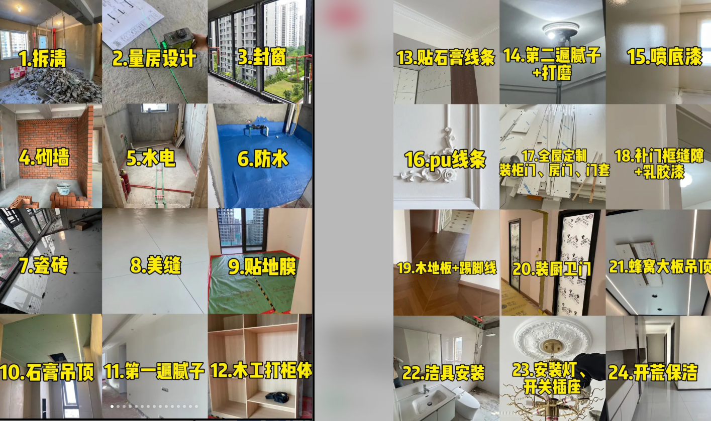 2025最新毛坯房装修流程！保姆级避坑指南！装修小白必看！ - 知乎
