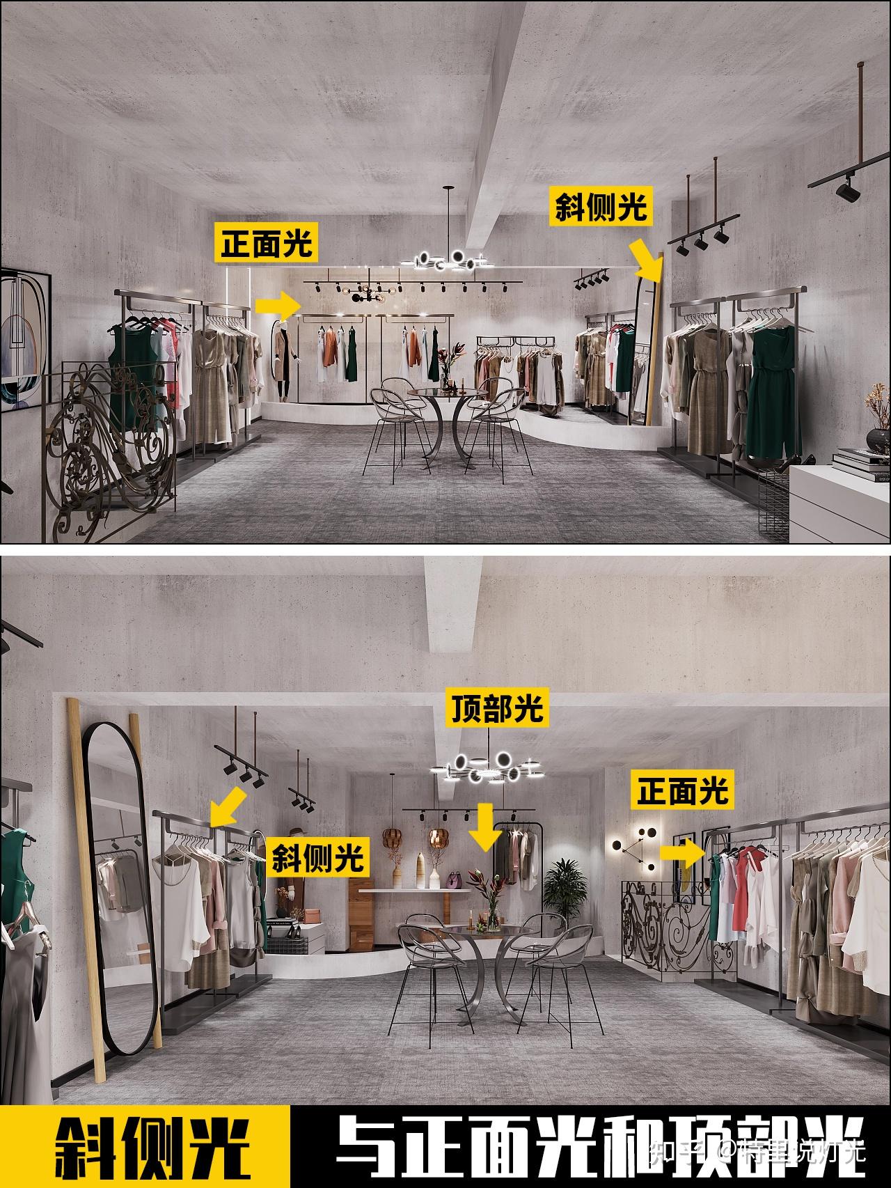 服装店设计|服装店的灯光设计与应用 - 知乎