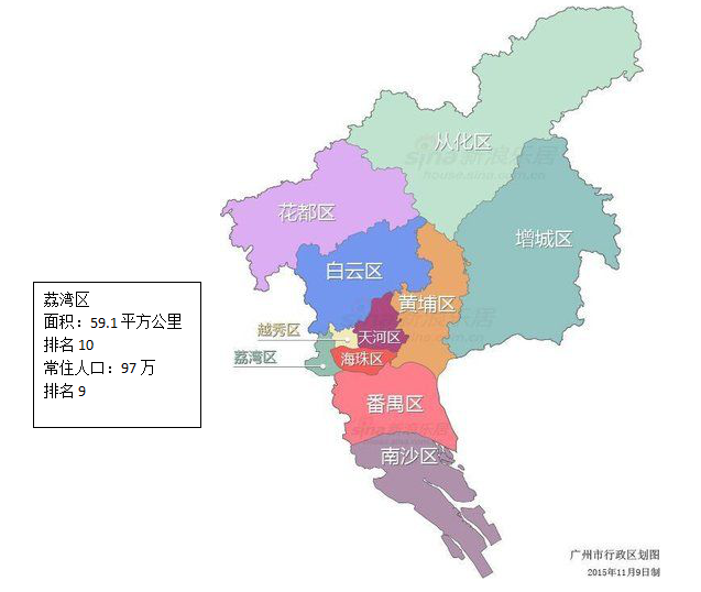 广州市各区有什么特点