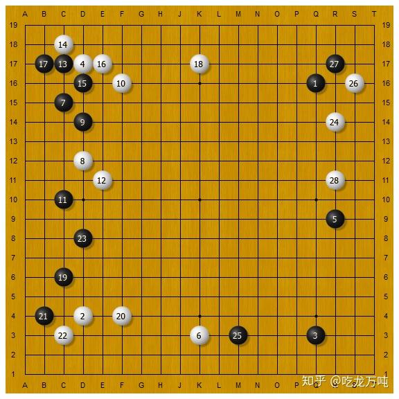 吴清源真相18——中国流的前世今生 - 知乎