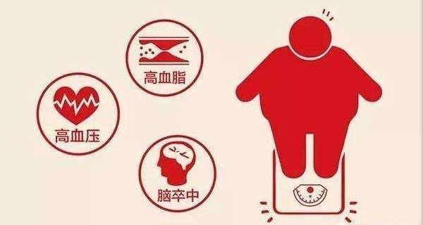 血脂怎么看呢 v2-1903c308f5778705f40cfd9cfbcd3ce1_1440w.jpg?source=172ae18b