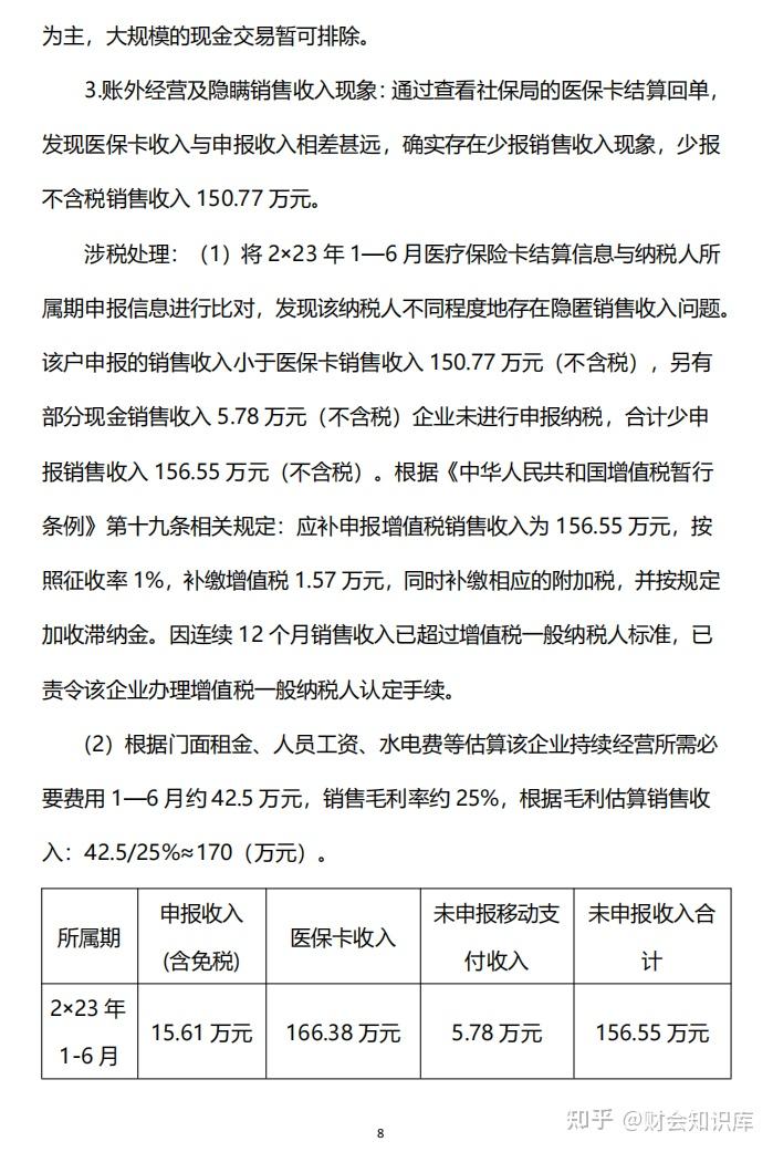医药会计——医药零售业增值税会有哪些涉税风险?附应对方法