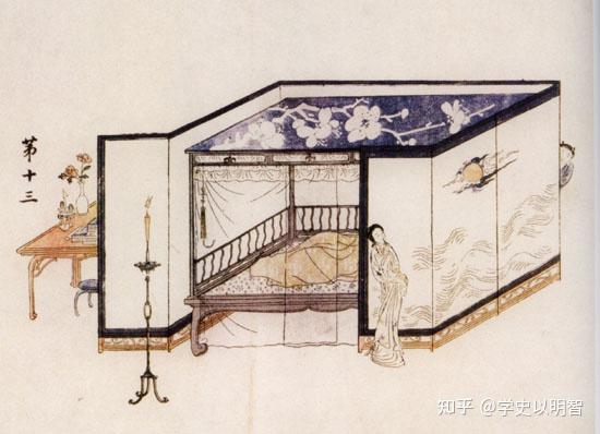 涨知识!古代人是怎么过夏天的? - 知乎