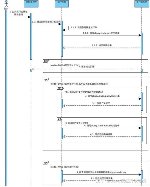 网易支付平台蛋仔派对_网易支付平台_网易支付平台是干什么的