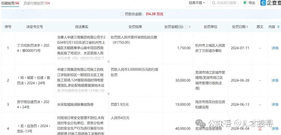 中建三局人事变动，中建壹品突然发力 - 知乎