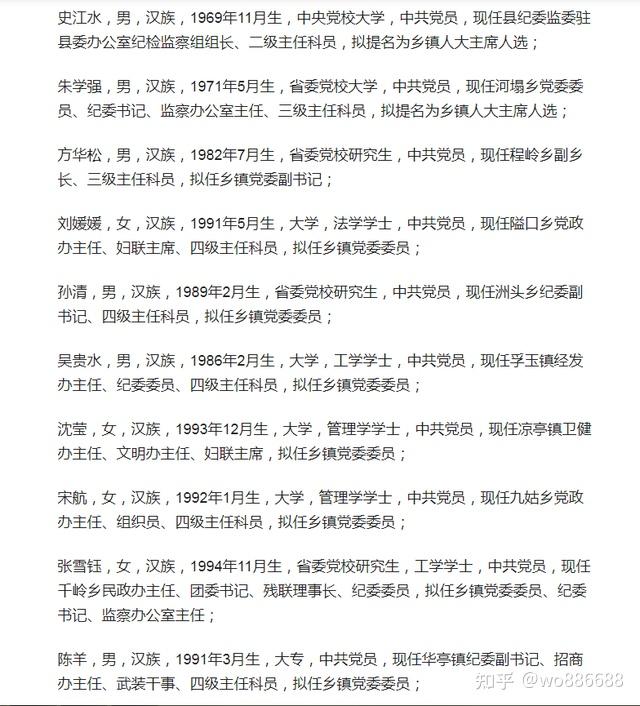 90后成为科级干部主力军:安徽省安庆市宿松县发布干部任前公示