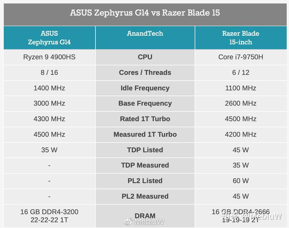 r94900h图片