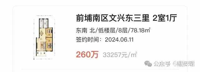 厦门房价：跌爆了！ - 知乎