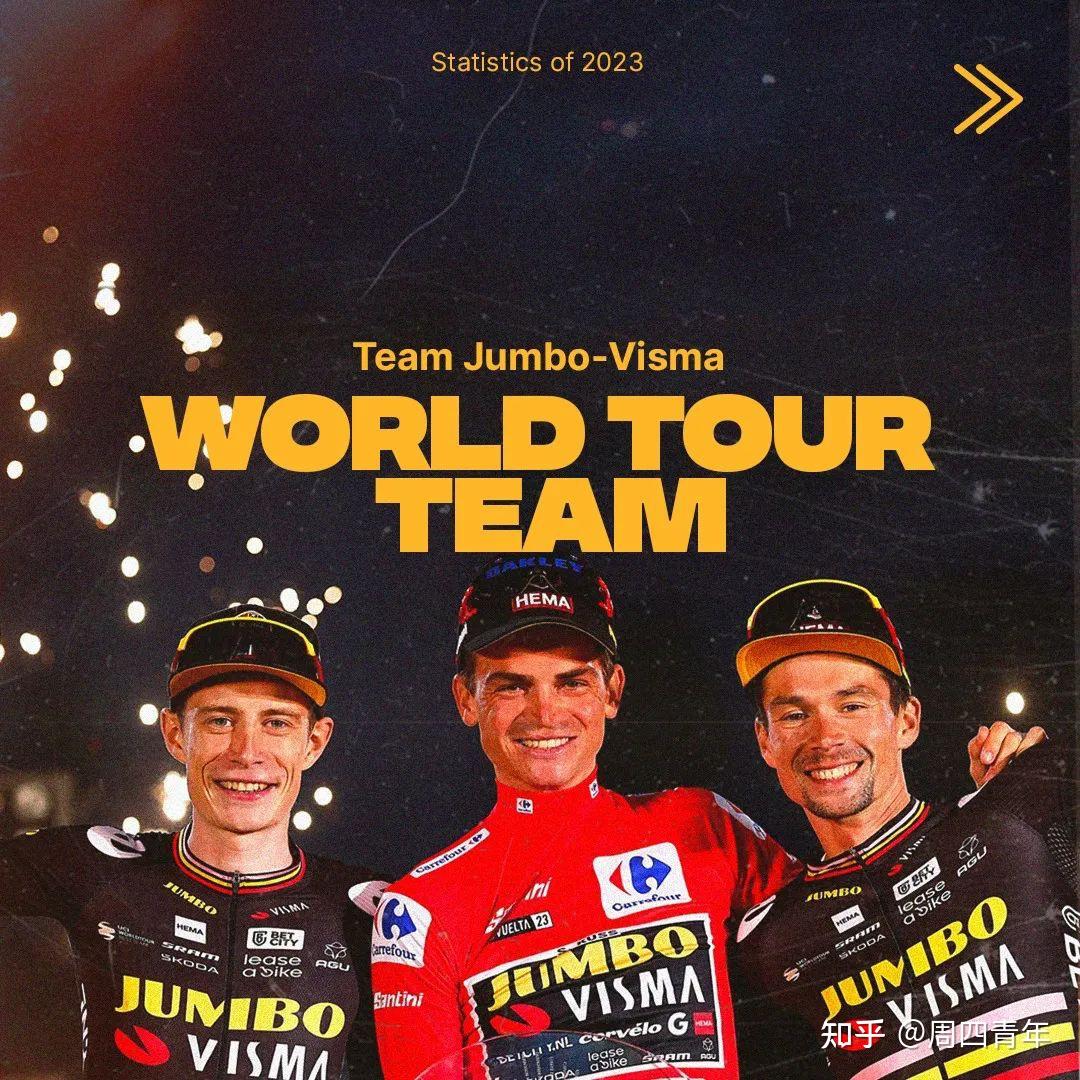 jumbovisma确认在2024年更名为vismaleaseabike车队