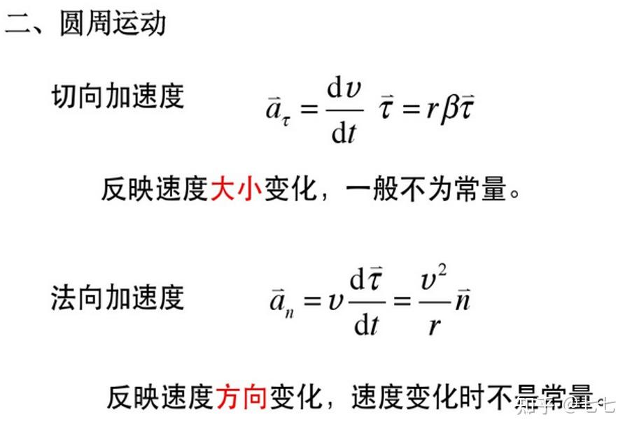 全网最全大物复习资料重点总结思维导图题库等助你一天复习完大物