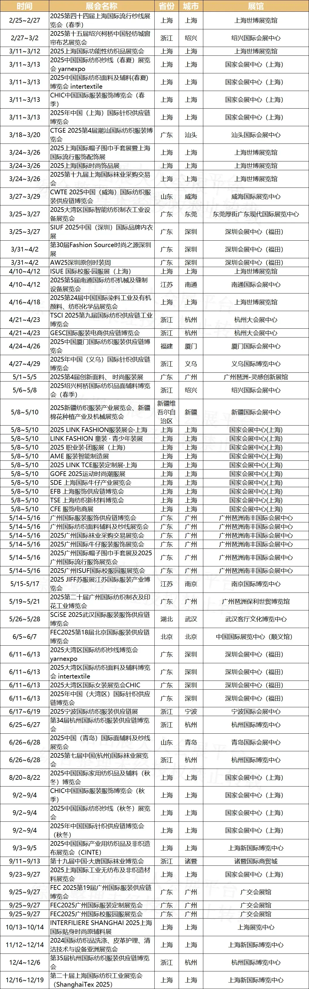 2025年展会明细表图片