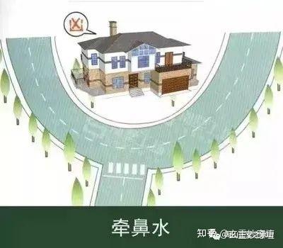 13种常见的风水煞气及化煞方法 - 知乎