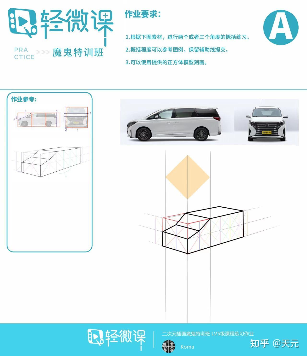 零基础可以插画培训吗?如何进行插画培训? - 知乎
