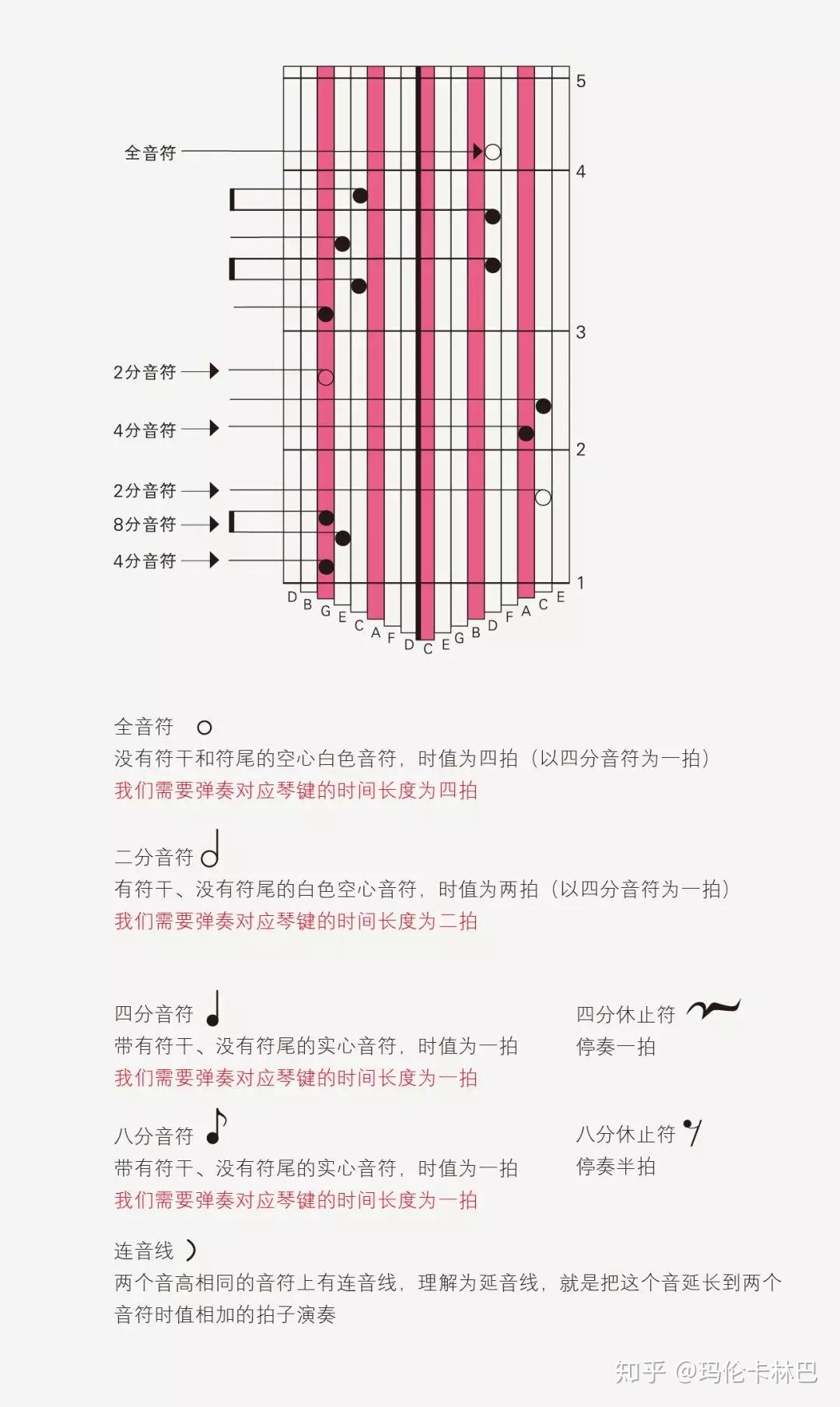 拇指琴怎么调音图片