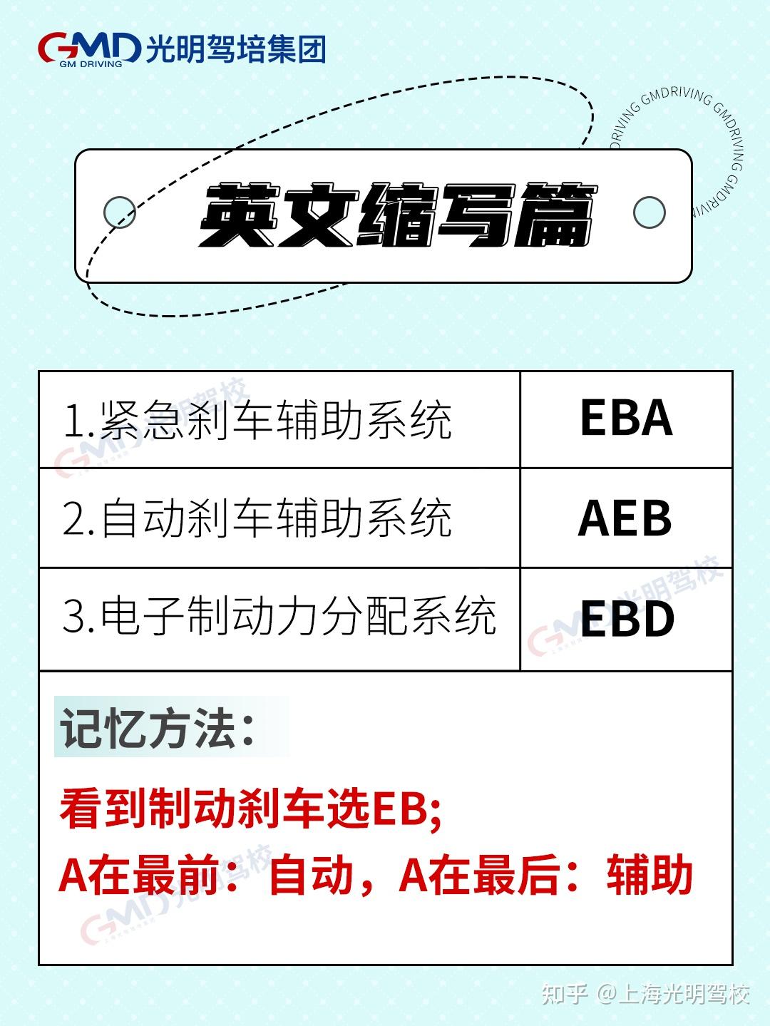 科目一常考英文缩写速记- 知乎