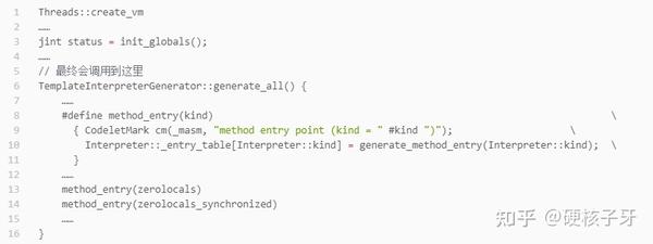 死磕synchronized一:synchronized修饰的方法的执行 - 知乎