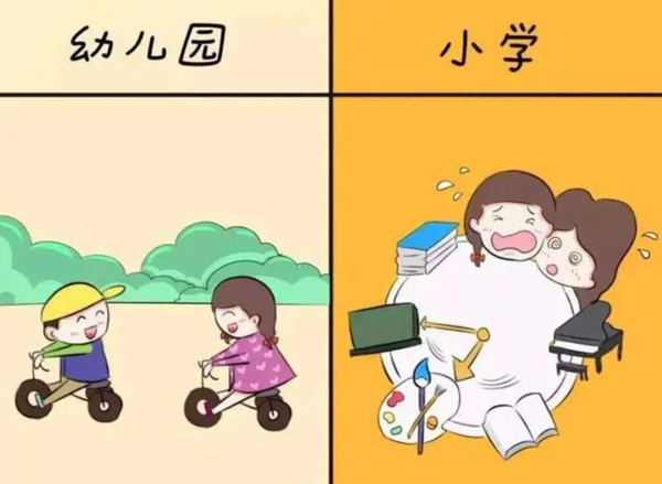 如何“启蒙”才不落后?幼小衔接,家长注意这五点! - 知乎