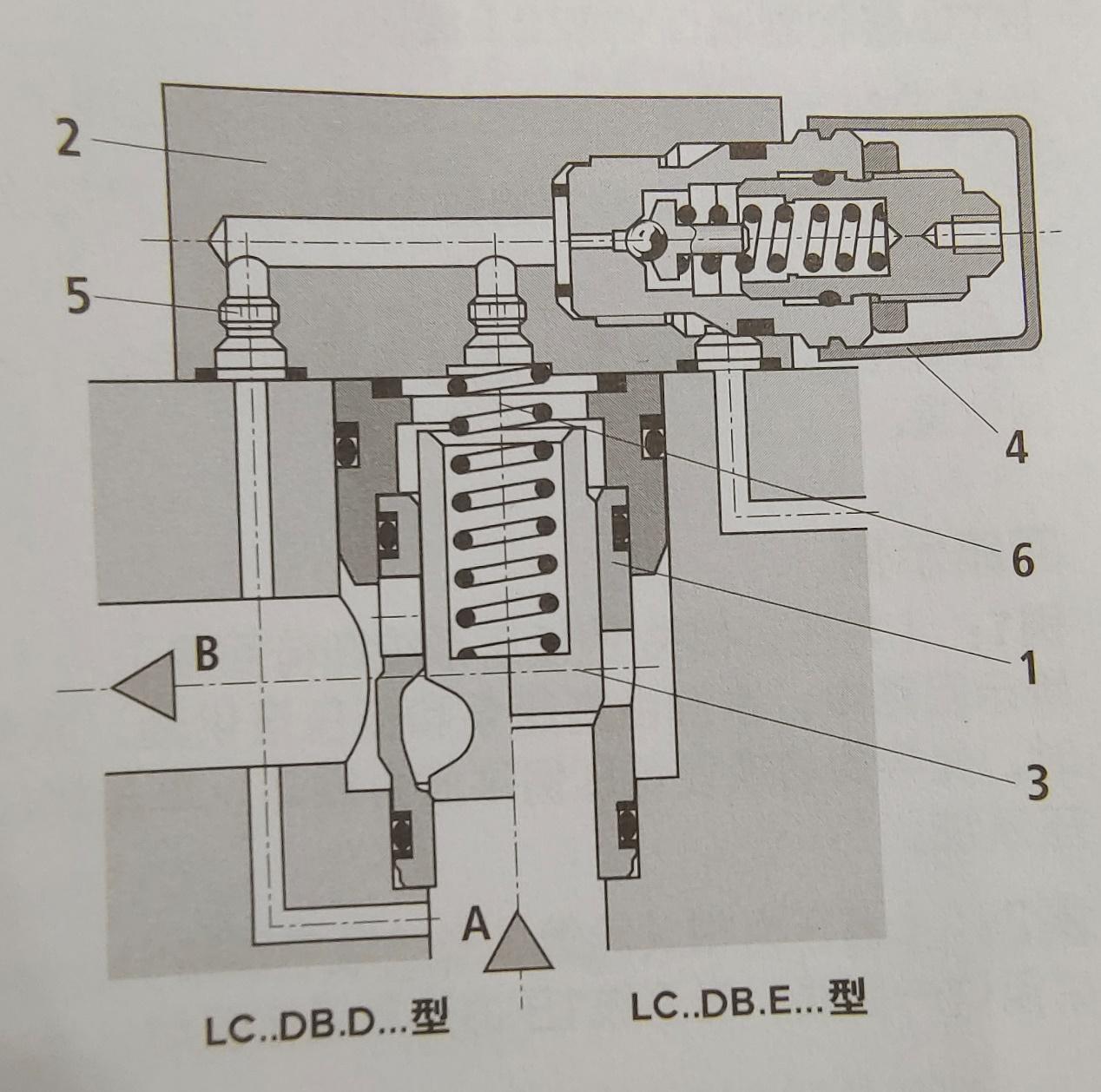 电动插板阀结构图图片