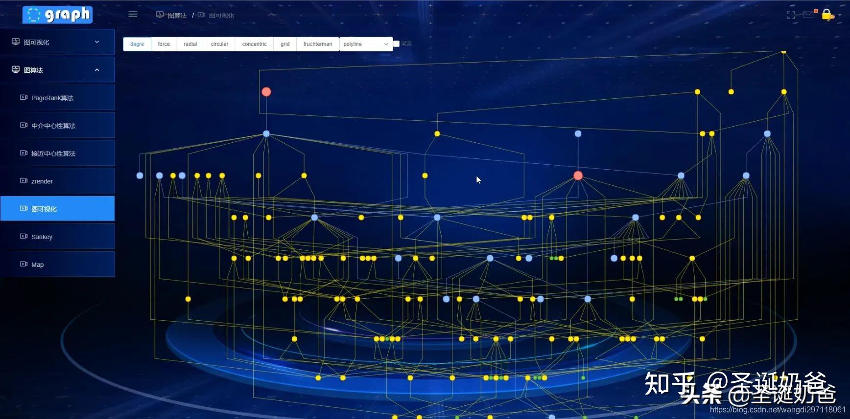 知识图谱的数据可视化展示