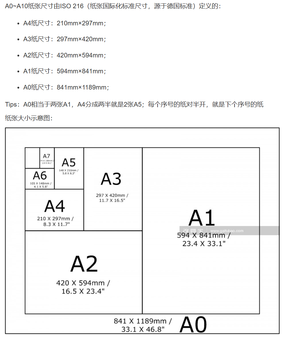 2024年5月31日 纸张尺寸 打印纸 a4纸