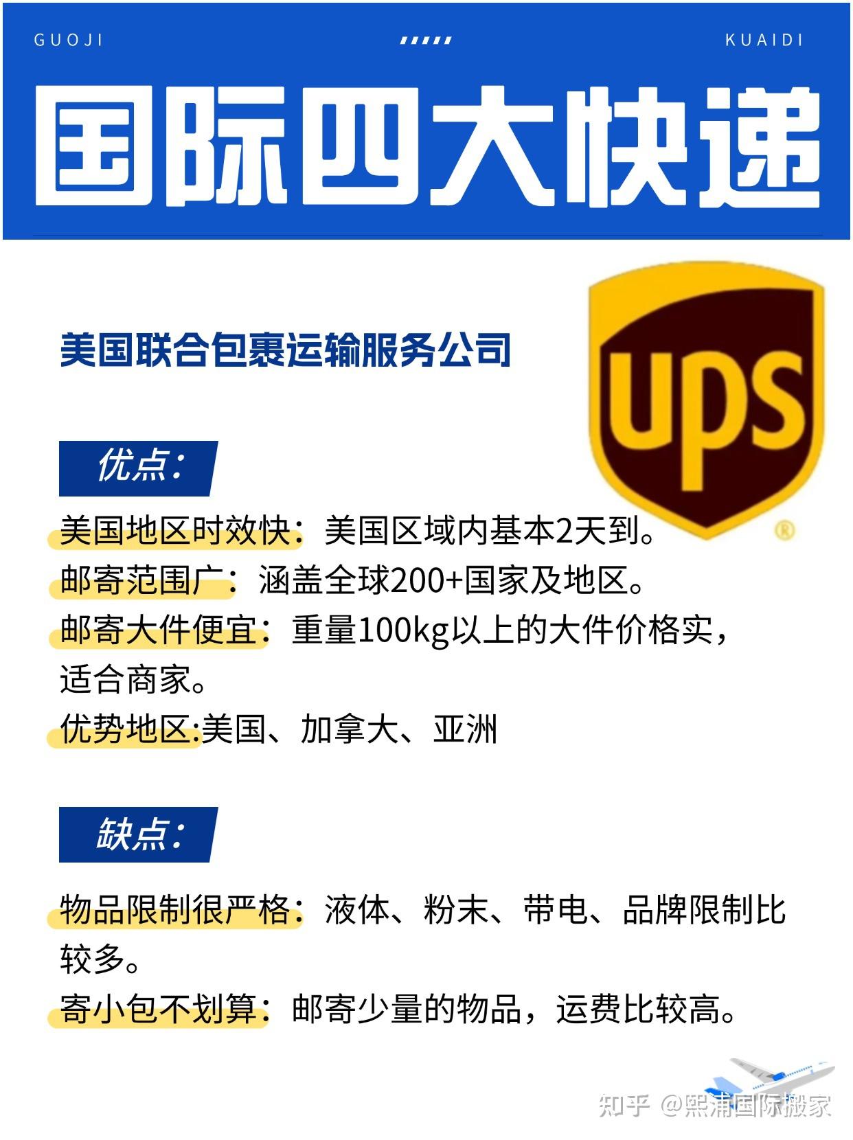 国际快递怎么选？怎么寄便宜？ - 知乎